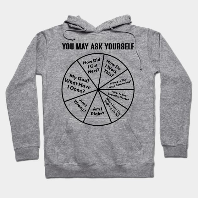 You May Ask Yourself Pie Chart Hoodie by justin moore